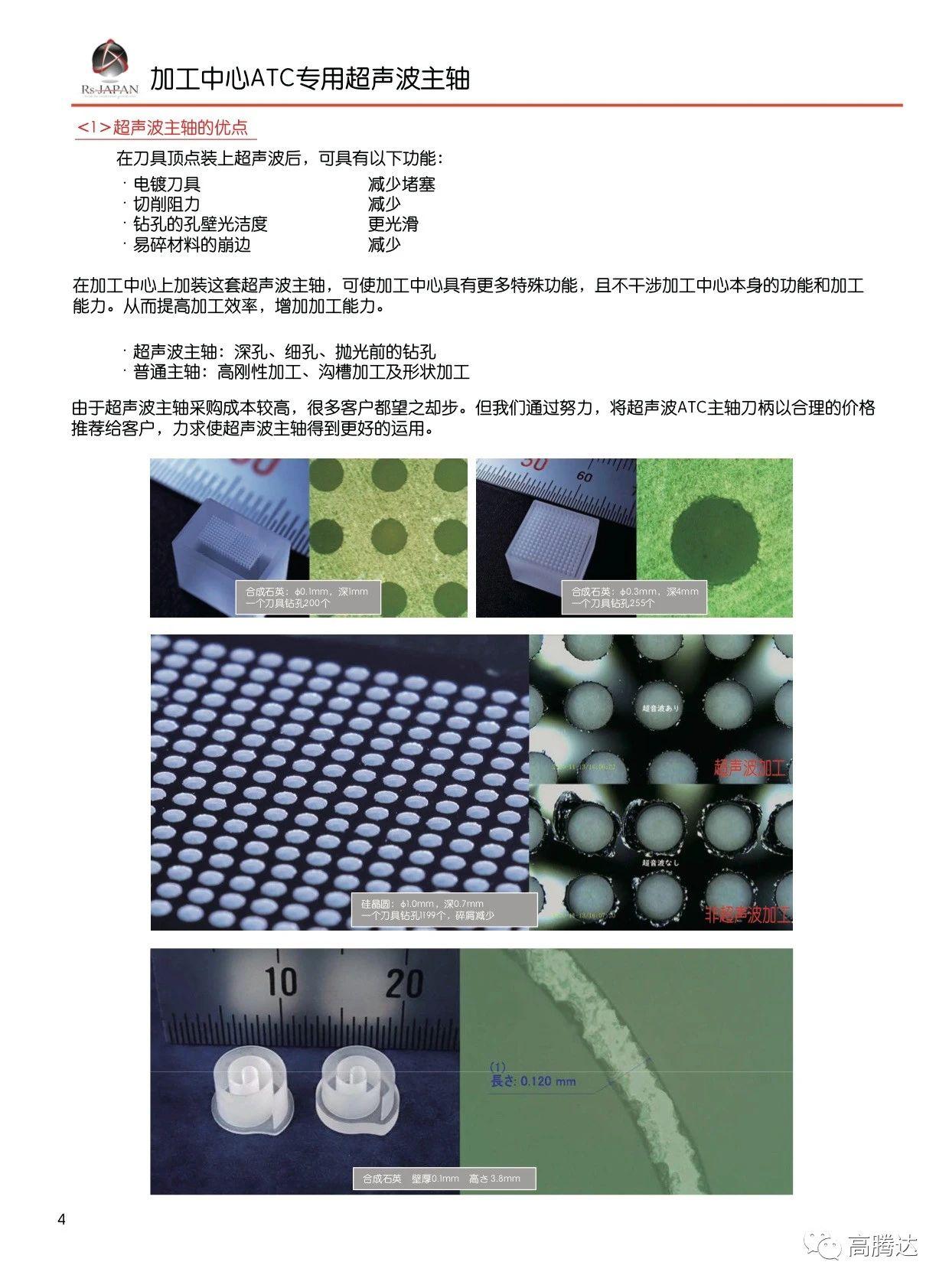 日本RS-Japan丨超声波高速主轴