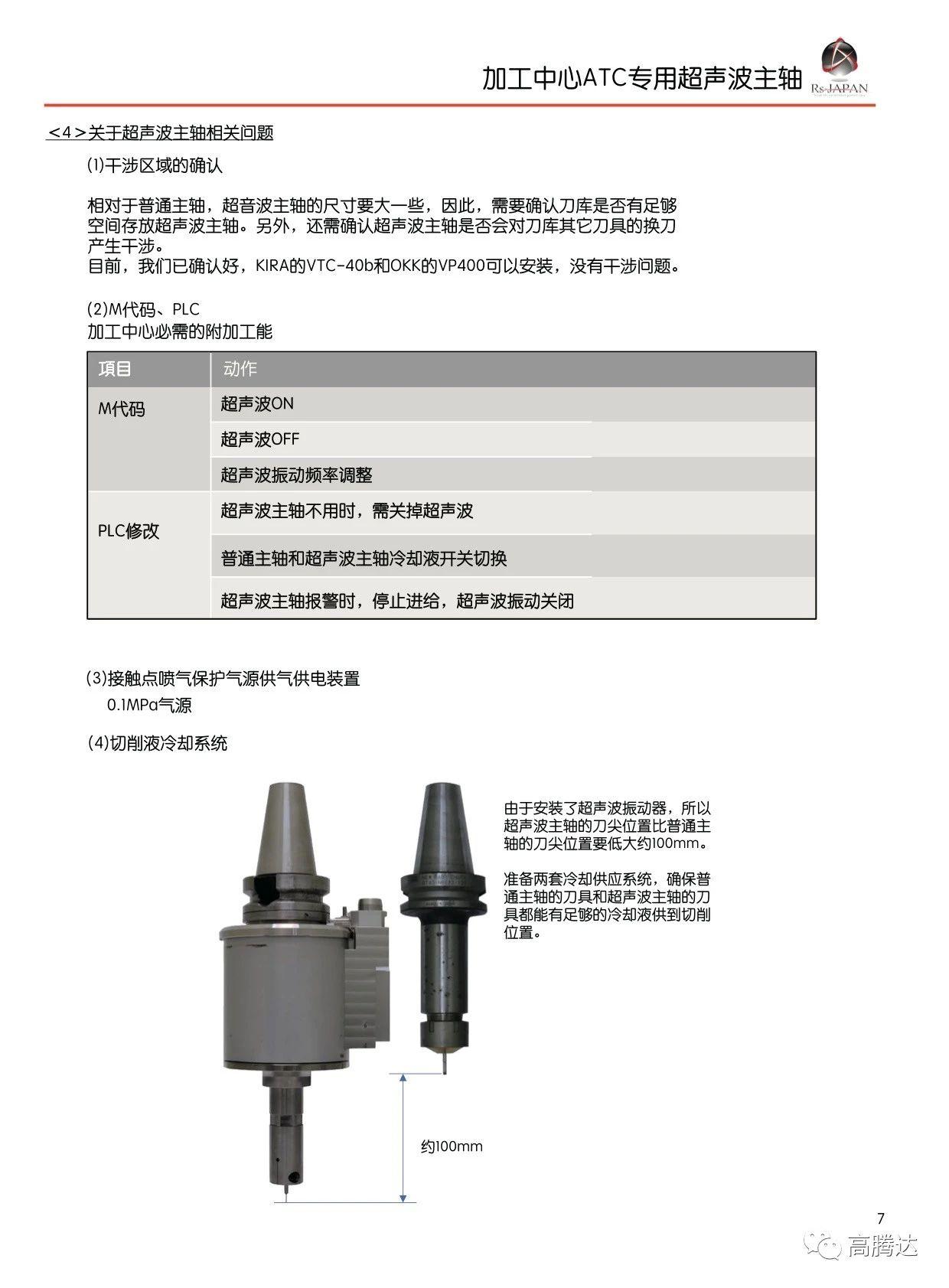 日本RS-Japan丨超声波高速主轴