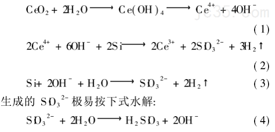 氧化铈抛光液在硅片抛光机上的运用
