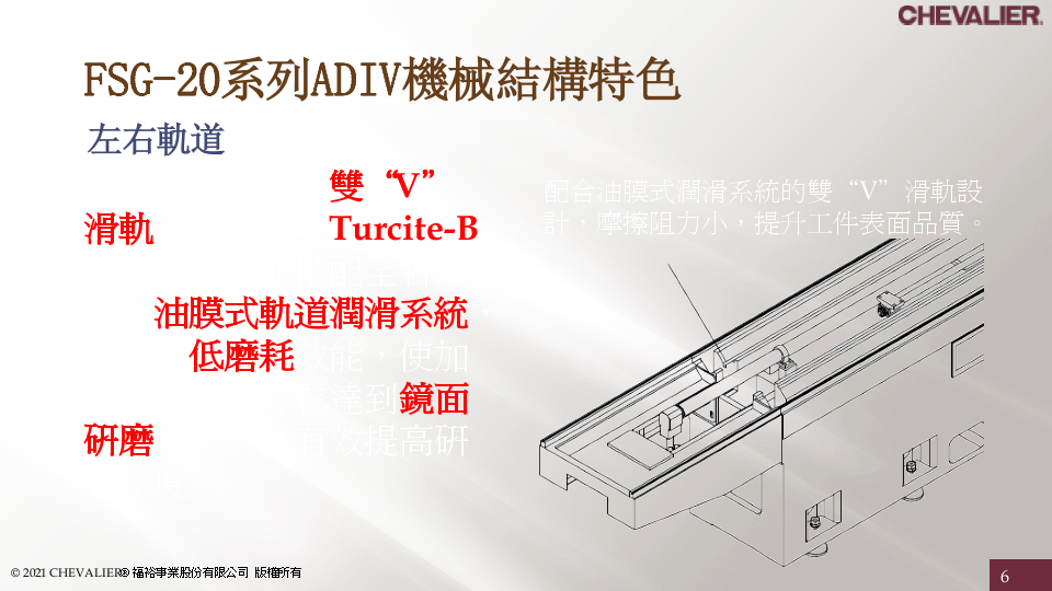 FSG-2048-2064ADIV丨数控平面磨床丨 大型卡车轮胎