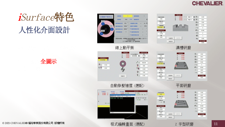 FSG-2048-2064ADIV丨数控平面磨床丨 大型卡车轮胎