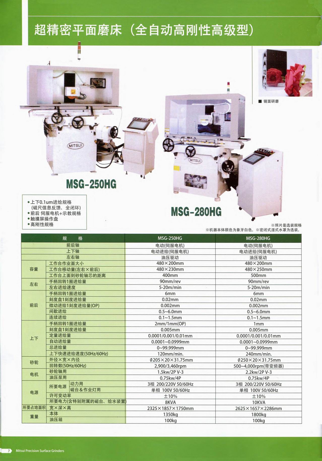 日本三井磨床mitsui grinder chn