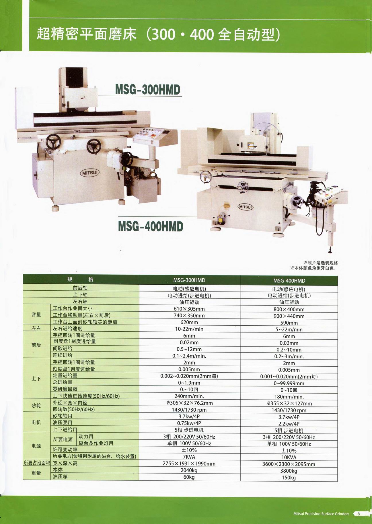 日本三井磨床mitsui grinder chn