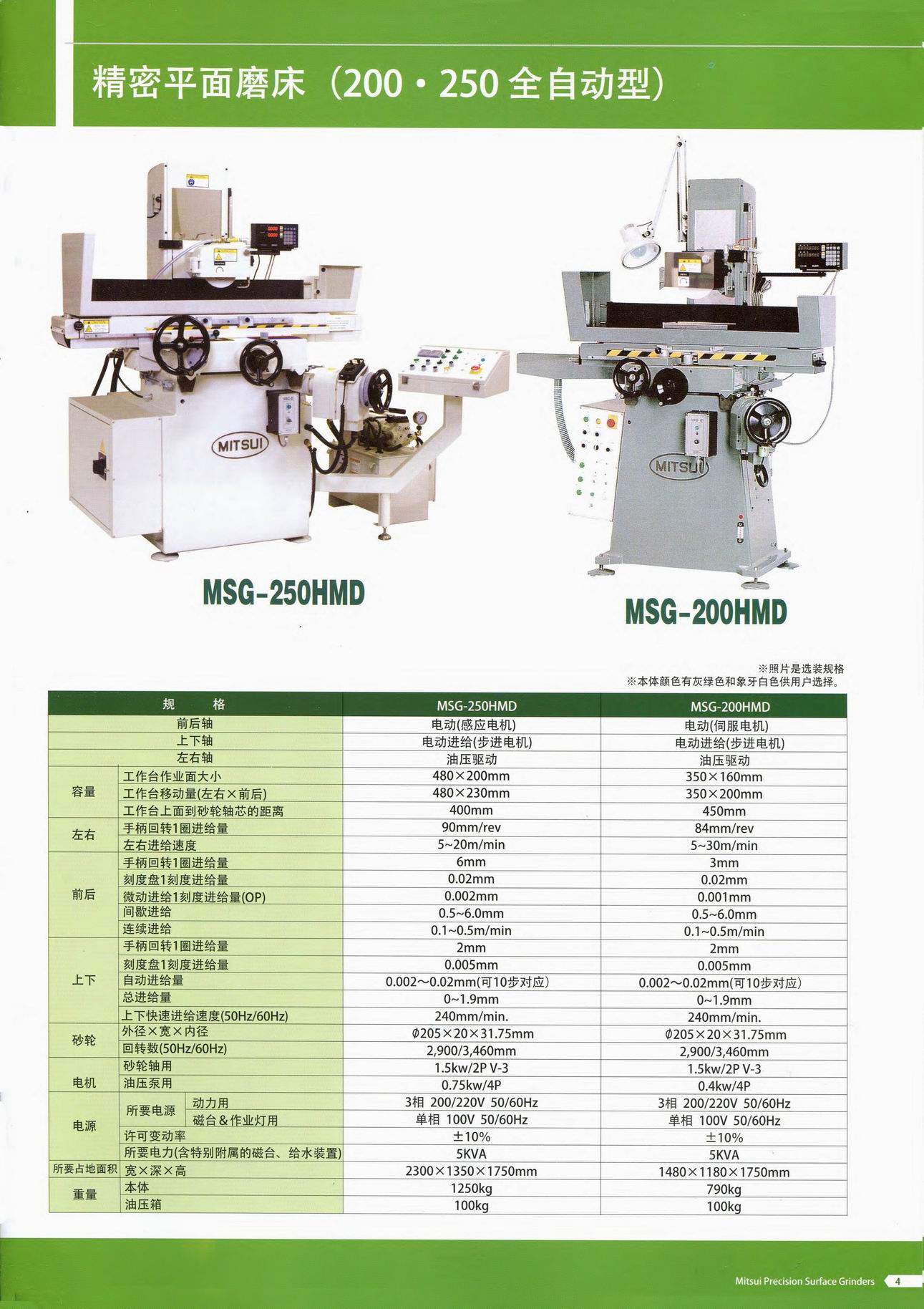 日本三井磨床mitsui grinder chn