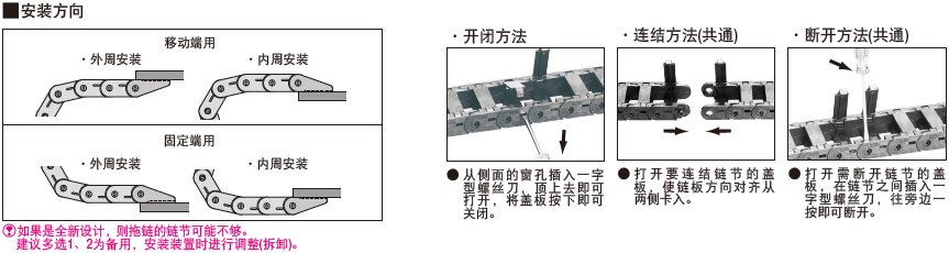 米思米经济型塑料拖链选型参考