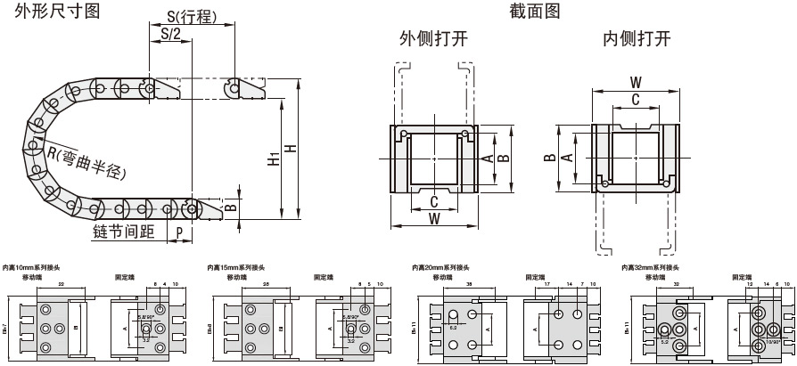 米思米经济型塑料拖链选型参考