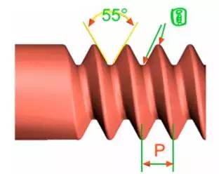 这十一种螺纹，你知道几种呢？