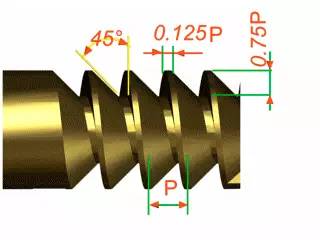 这十一种螺纹，你知道几种呢？
