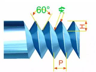 这十一种螺纹，你知道几种呢？