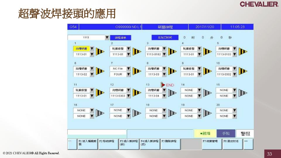 SMART-B818III_新能源產業_超聲波焊接頭 SMART-B818III_新能源產業_超聲波焊接頭