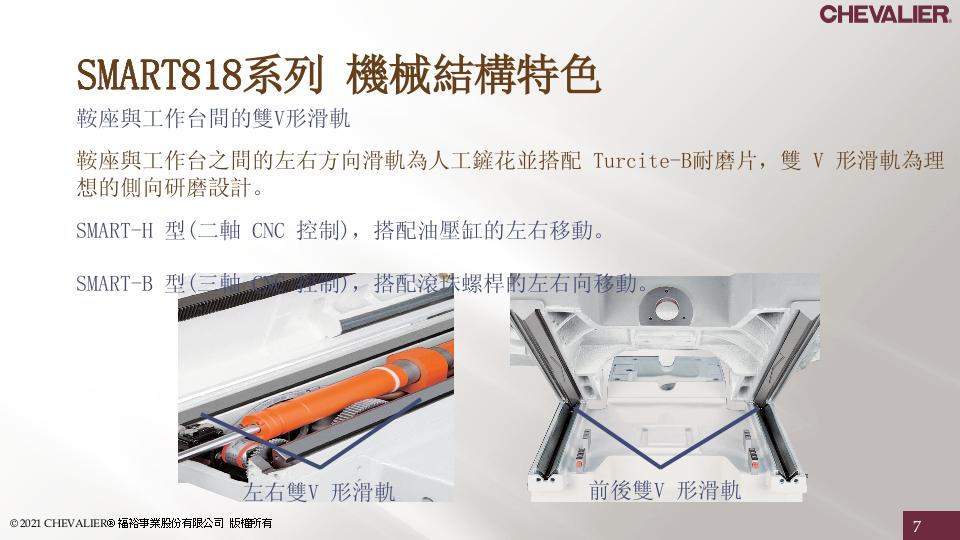 SMART-B818III_新能源產業_超聲波焊接頭 SMART-B818III_新能源產業_超聲波焊接頭