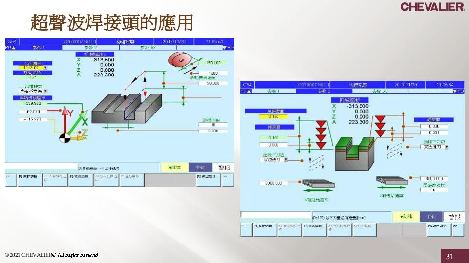 SMART-B818III_新能源產業_超聲波焊接頭 SMART-B818III_新能源產業_超聲波焊接頭