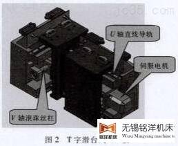 中走丝机床高精度锥度装置