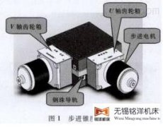 中走丝机床高精度锥度装置