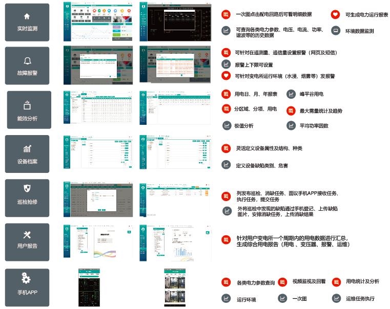 浅谈泛在电力物联网的二重性