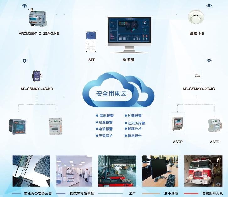 浅谈泛在电力物联网的二重性