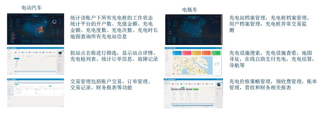 浅谈泛在电力物联网的二重性