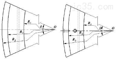 加工中心上定位基准的确定