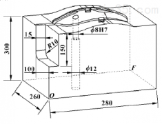 加工中心上定位基准的确定