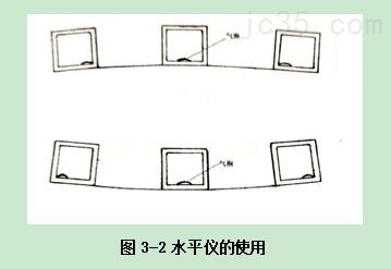普拉迪加工中心操作指南手册：第三章机床水平调试