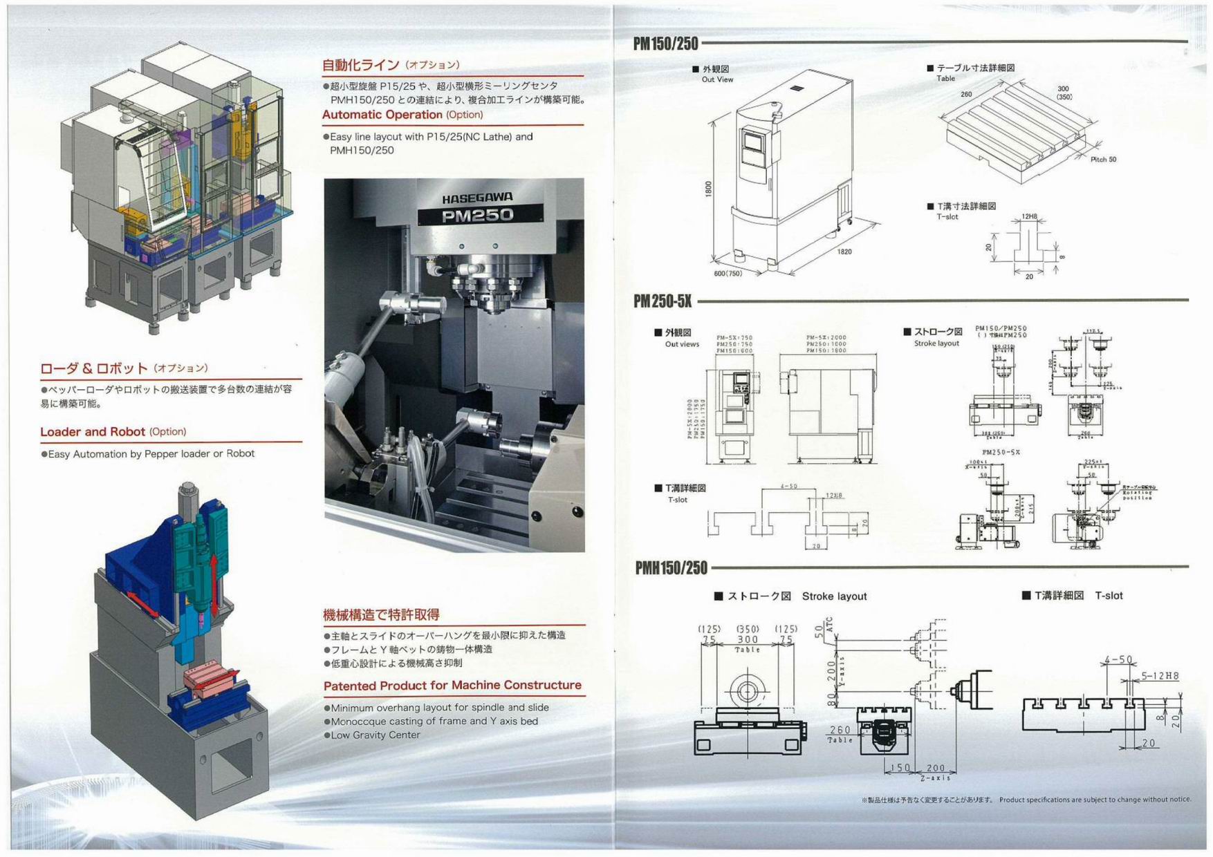 长谷川 Hasegawa CNCPM150 CNC p15 25 长谷川 Hasegawa CNCPM150 CNC p15 25