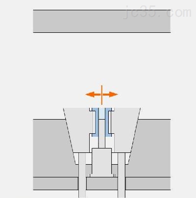 比较常见的模具结构动态图
