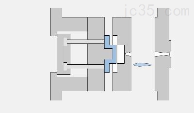 比较常见的模具结构动态图