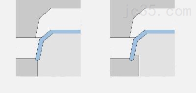 比较常见的模具结构动态图