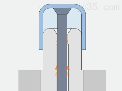 比较常见的模具结构动态图