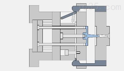 比较常见的模具结构动态图