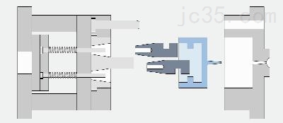 比较常见的模具结构动态图