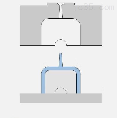 比较常见的模具结构动态图