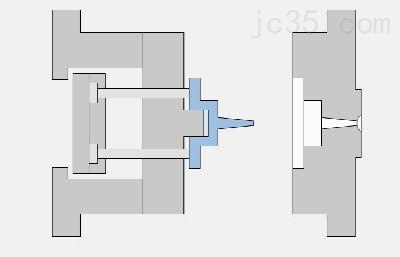 比较常见的模具结构动态图