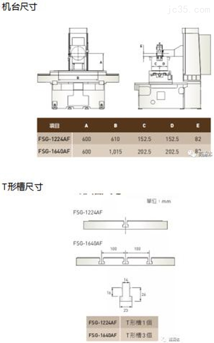 中国台湾福裕-高精密自动平面磨床丨FSG-1224ADIV