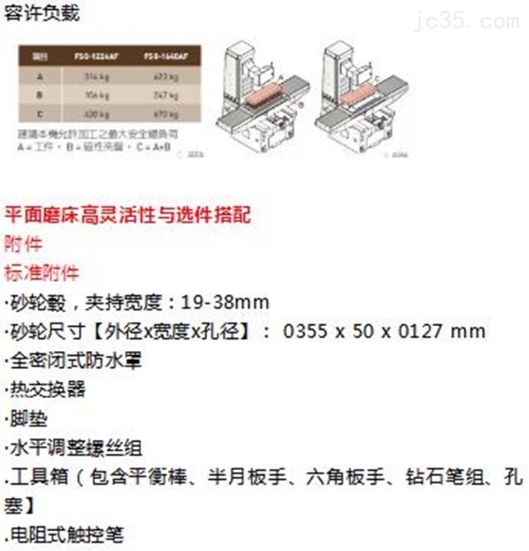 中国台湾福裕-高精密自动平面磨床丨FSG-1224ADIV