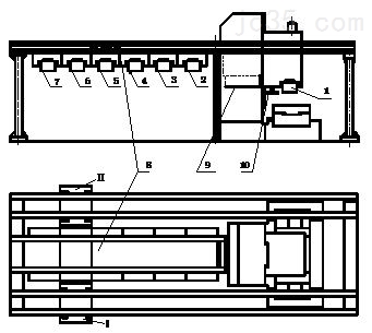 【科普】数控车床都有哪些自动换刀装置