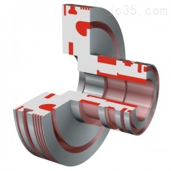 什么是成功的切断切槽? 什么是成功的切断切槽?