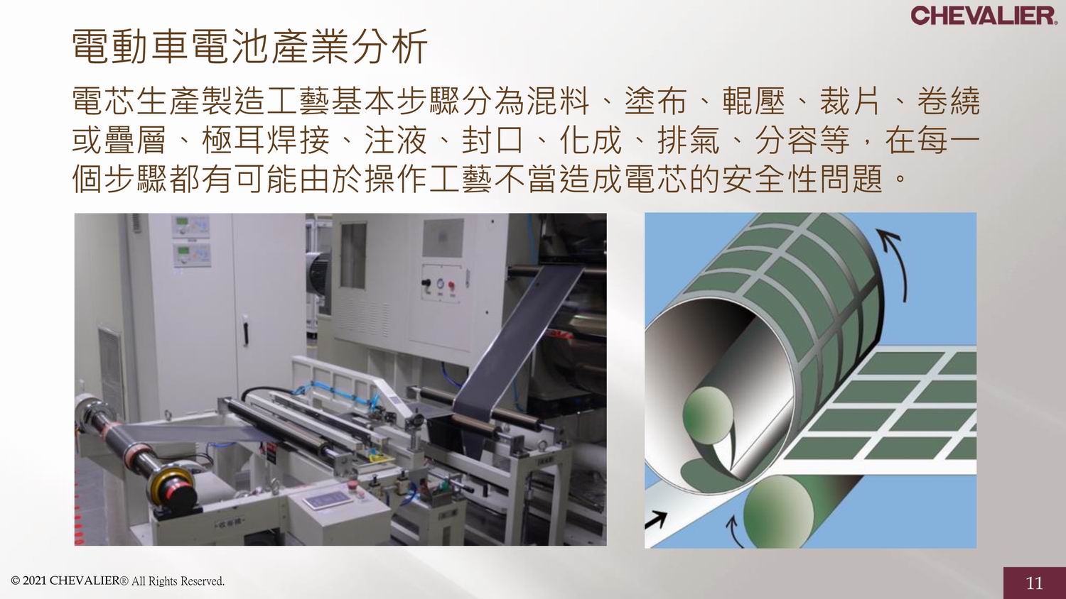 FSG-12 16 20系列 新能源产业 锂电池涂布喷头-中国台湾福裕