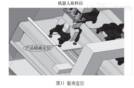 西尔普工业机器人和CNC数控机床在硬件选择接口定义等方面介绍两者集成步骤