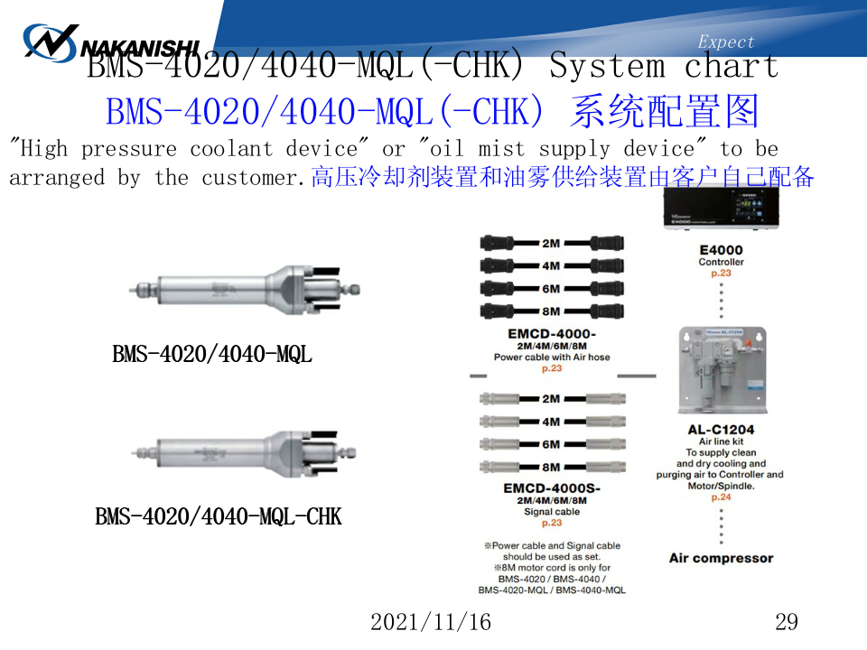 先端工具微妙的触感引导到指尖-NAKANISHI 先端工具微妙的触感引导到指尖-NAKANISHI