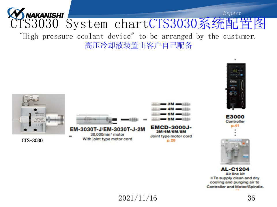 先端工具微妙的触感引导到指尖-NAKANISHI 先端工具微妙的触感引导到指尖-NAKANISHI