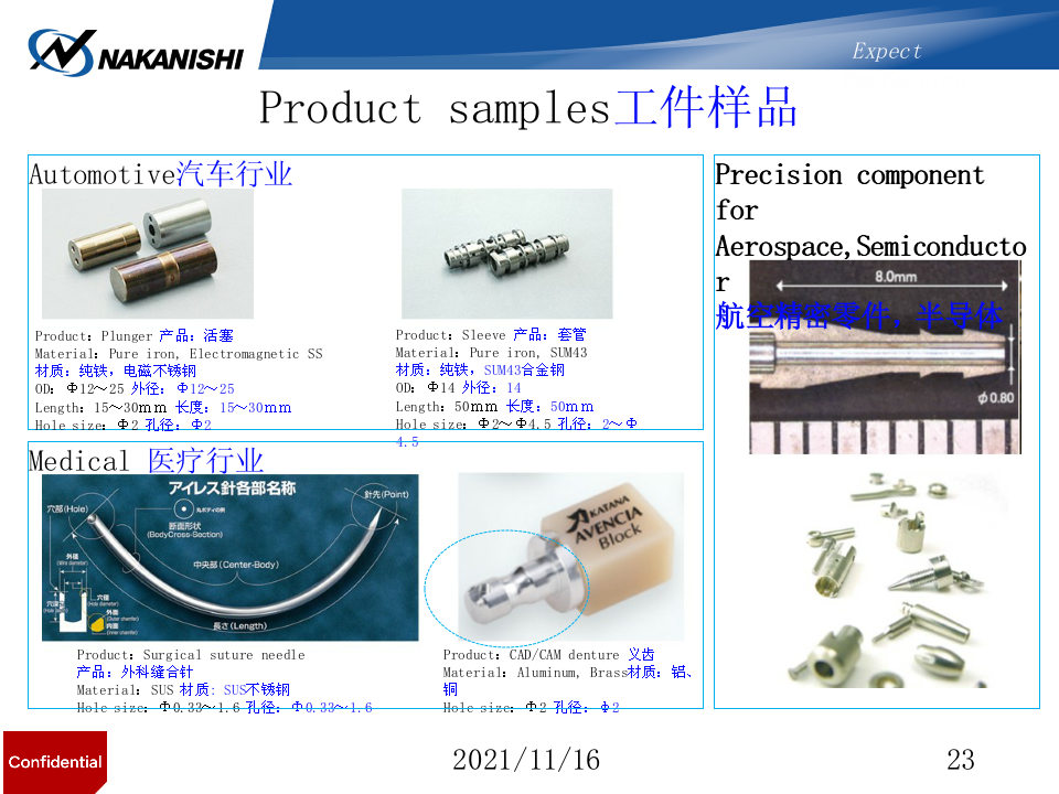 先端工具微妙的触感引导到指尖-NAKANISHI 先端工具微妙的触感引导到指尖-NAKANISHI