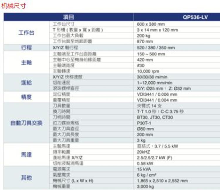 QP536-LV超音波硬脆材微细孔加工中心机-中国台湾福裕