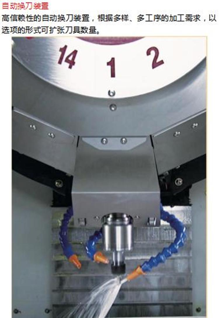 QP536-LV超音波硬脆材微细孔加工中心机-中国台湾福裕