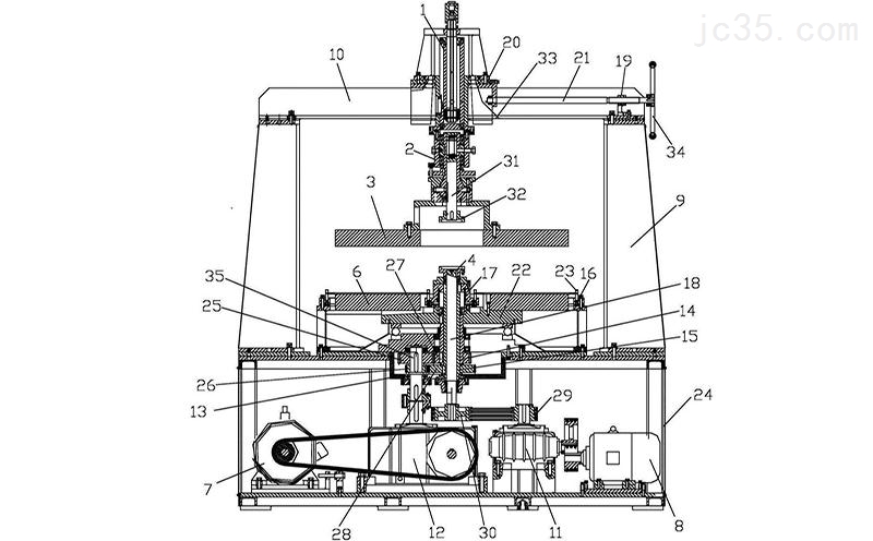双面研磨机工作原理