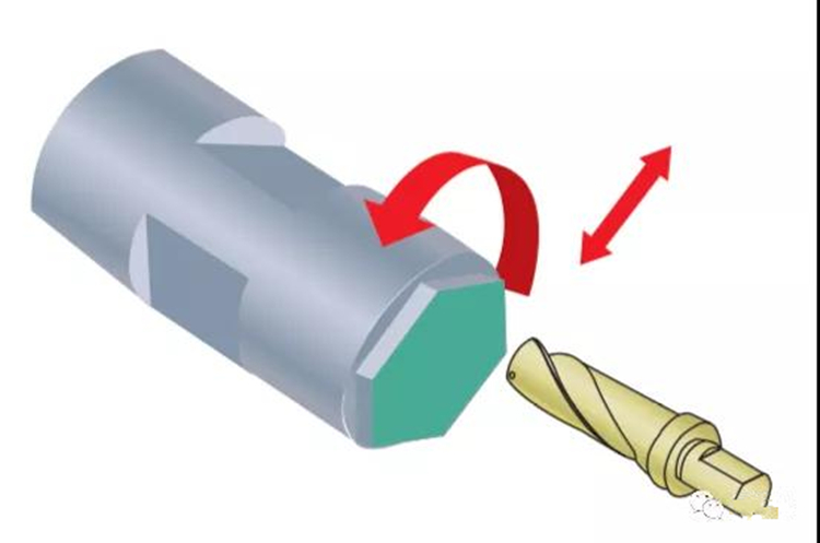中国台湾福硕 FOCUS FCL-200丨线轨车床