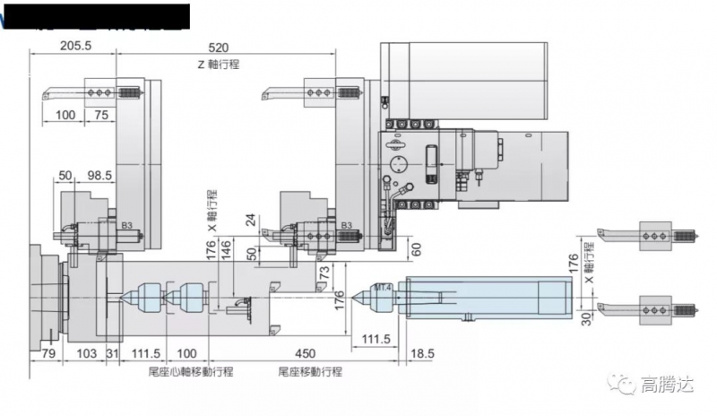 中国台湾福硕 FOCUS FCL-200丨线轨车床