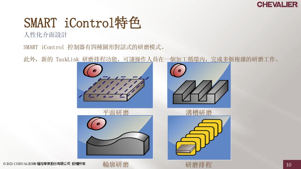 中国台湾福裕_CNC外圆磨床丨新能源產業_超聲波焊接頭 中国台湾福裕_CNC外圆磨床丨新能源產業_超聲波焊接頭