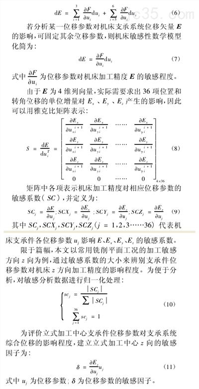 立式加工中心支承系统敏感性分析及其结构设计