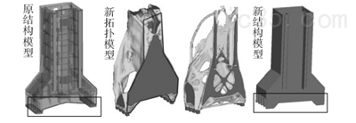 立式加工中心支承系统敏感性分析及其结构设计
